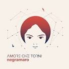 Amore Che Torni